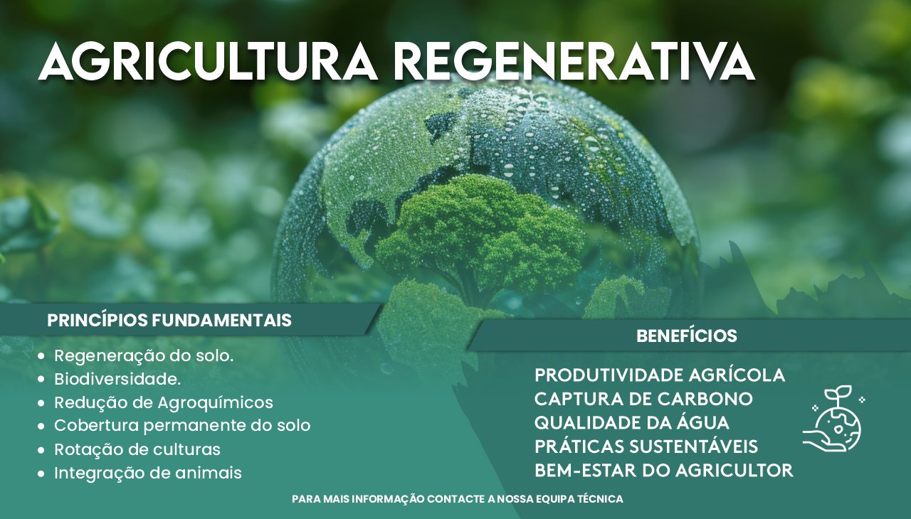 AGRICULTURA REGENERATIVA